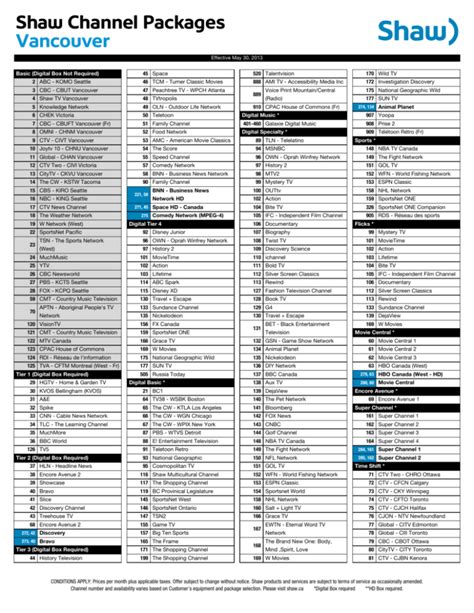 stingray chanel|shaw stingray channel list.